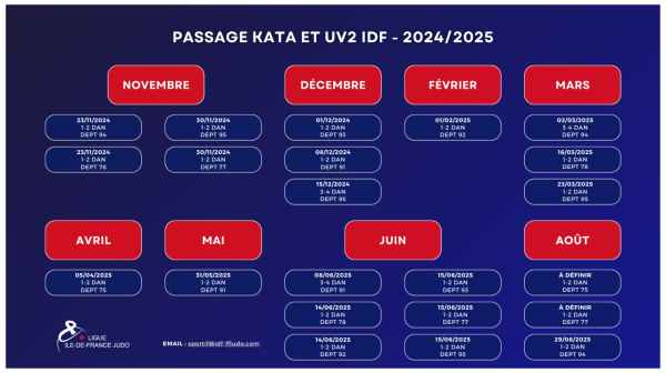 CALENDRIER IDF PASSAGE DE GRADE, UV2, UV3 - SAISON 2024/2025